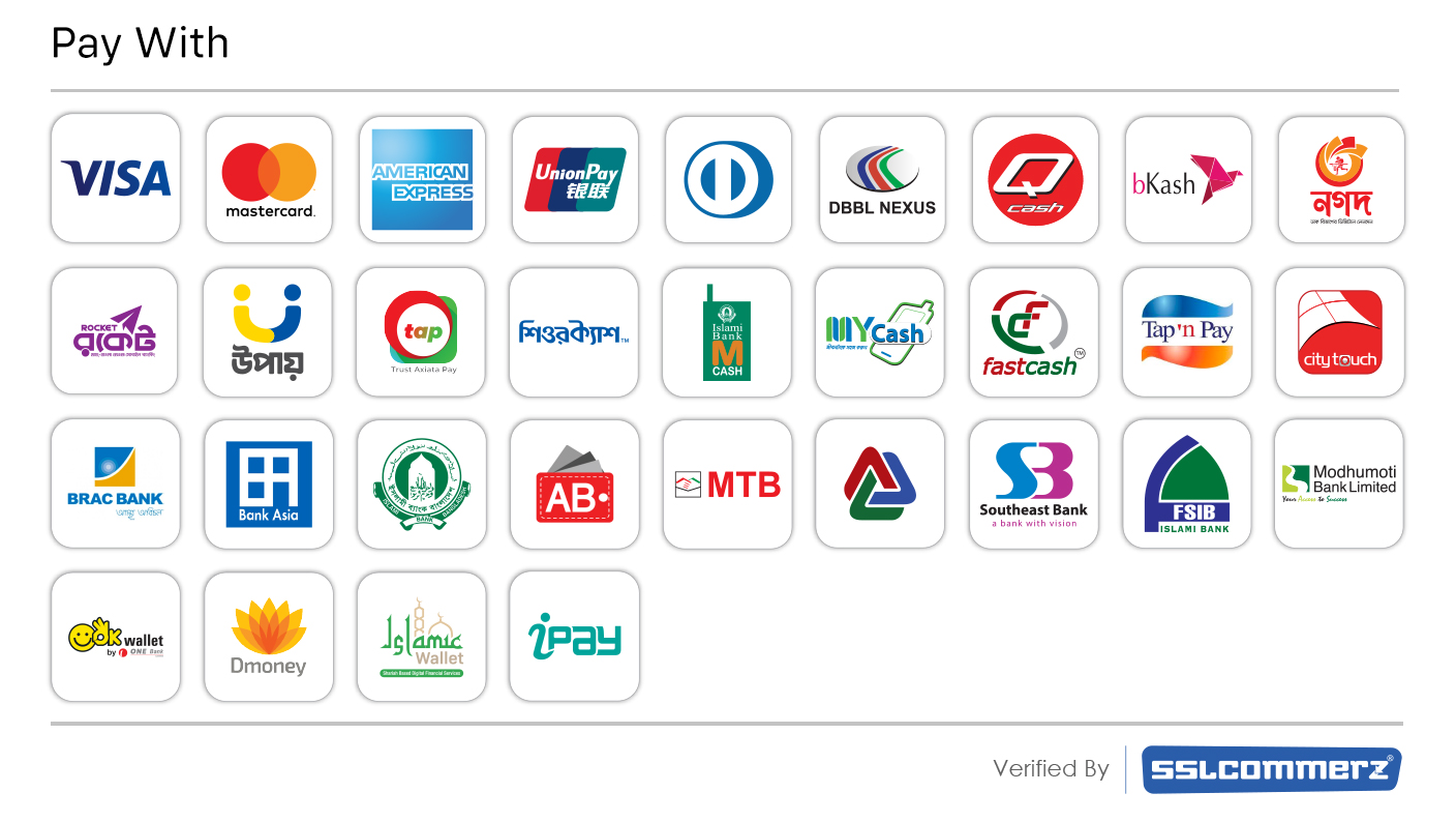 Payment Methods
